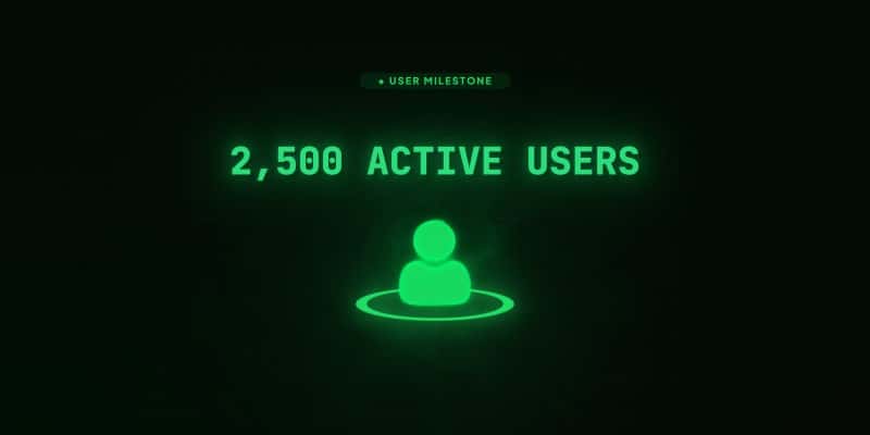 2,500 Active Users